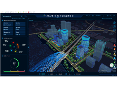 TASAFETY-3D可視化監控平台